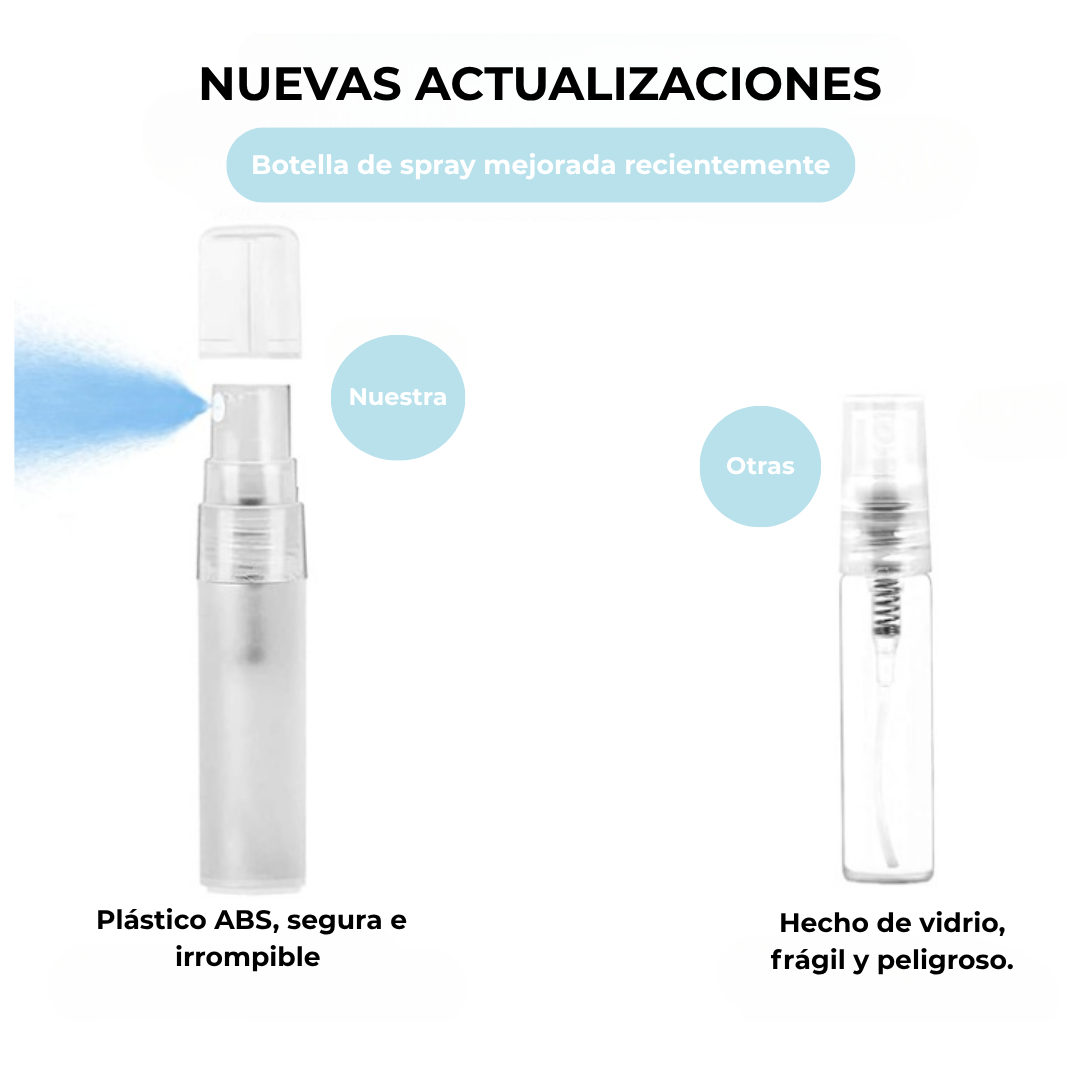 Kit de Limpieza 7 en 1 para Electrónicos